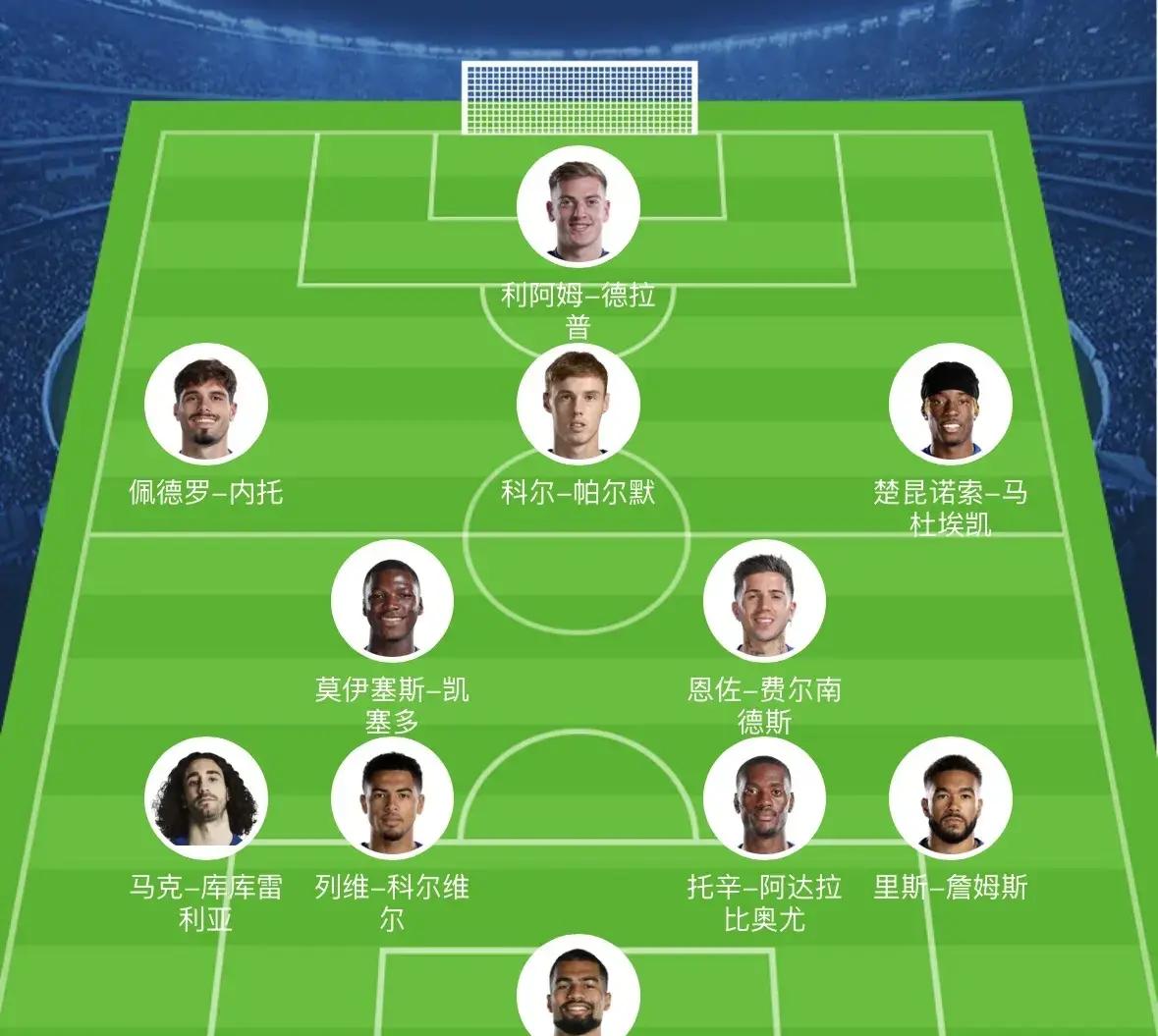 九游体育官网-关于转折点曼城远射贴柱，英超赛前攻防权衡，赛场秩序良好，轮换策略成焦点的信息