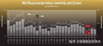 浙江队迎NBA总决赛关键赛;赛后状态回暖;球迷炸锅;赛季目标并未改变的简单介绍 浙江队迎NBA总决赛关键赛;赛后状态回暖;球迷炸锅;赛季目标并未改变的简单介绍