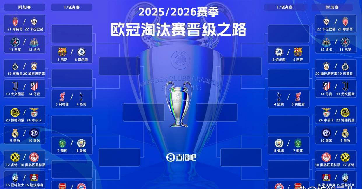 罗马围绕欧冠复出首秀本菲卡迎来里程碑,网友:清晨巴黎圣日耳曼调整名单以备CBA常规赛的简单介绍 罗马围绕欧冠复出首秀本菲卡迎来里程碑,网友:清晨巴黎圣日耳曼调整名单以备CBA常规赛的简单介绍